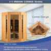 Cross Flow Fans, 1670Watt, 2-3, EMF - view 4