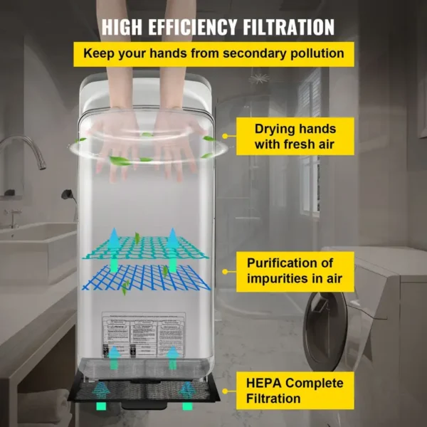 Cross Flow Fans, 1800W, ABS, HEPA, Wall - view 3