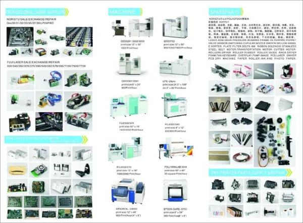 Cross Flow Fans, 2-Year, laser - view 5