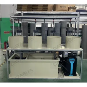 Cross Flow Fans, 200, PP Plastic, CATAQUA
