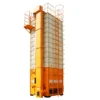 Cross Flow Fans, 220, 7.87Kw