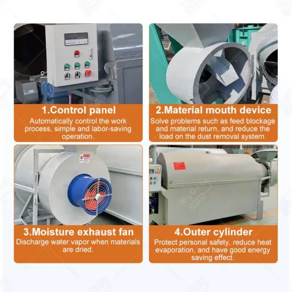 Cross Flow Fans, 220V, 35KW - view 3