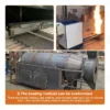 Cross Flow Fans, 220V, 35KW - view 4