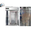 Cross Flow Fans, 380V, 16