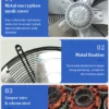 Cross Flow Fans, 380v, 3500CFM - view 6