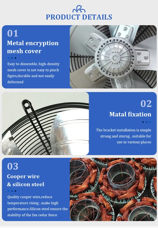 Cross Flow Fans, 380v, 3500CFM - view 6