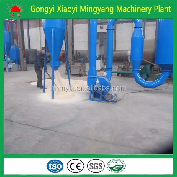 Cross Flow Fans, 380V, 4kw - view 4