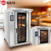 Cross Flow Fans, 380V, Electric