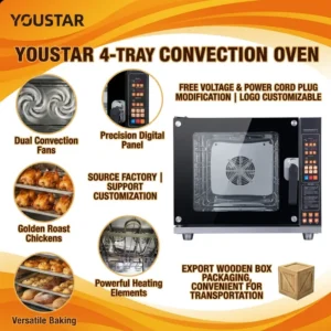 Cross Flow Fans, 4-layer, Portable
