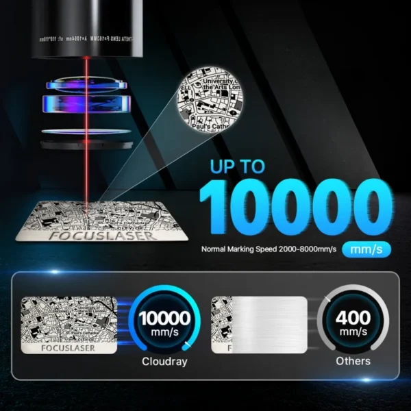Cross Flow Fans, 50W - view 4