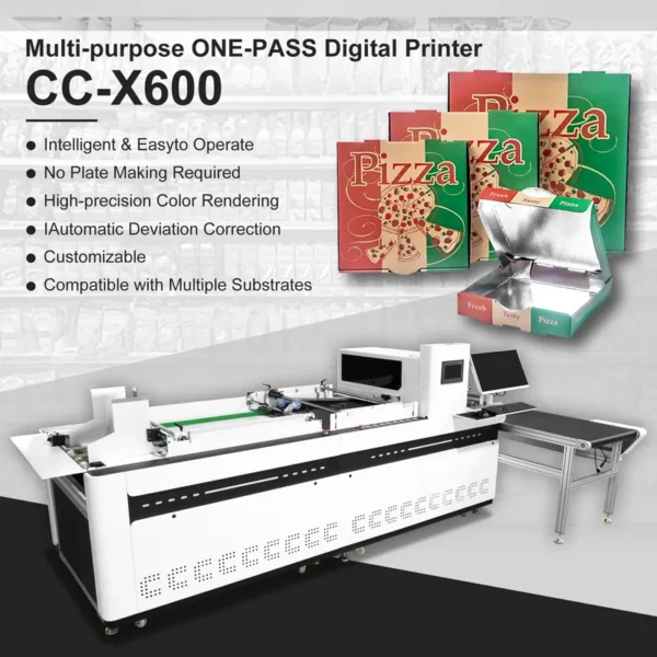 Cross Flow Fans, 70m/min, A3, A4