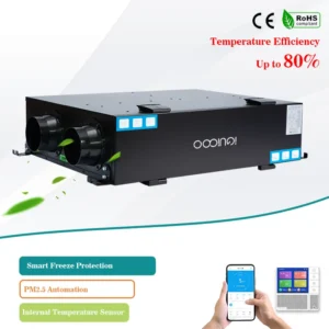 Cross Flow Fans, 85%, ERV, CO2, PM2.5