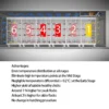 Cross Flow Fans, 90720, 380V - view 5