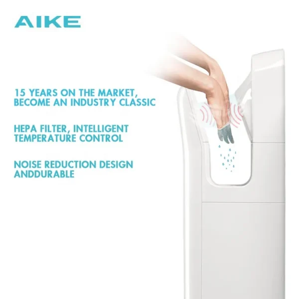 Cross Flow Fans, AIKE, AK2005H - view 2