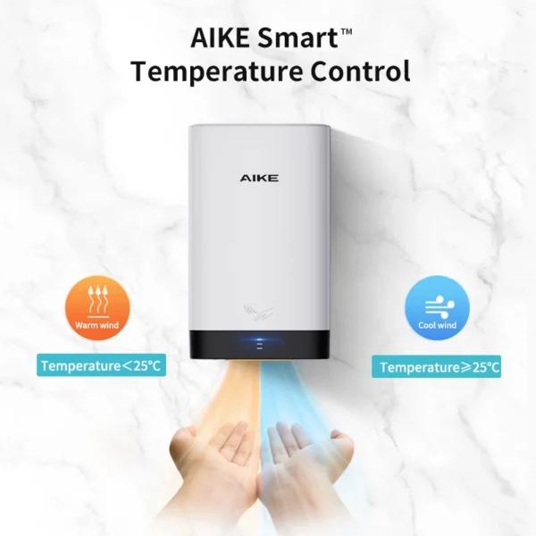 Cross Flow Fans, AK2822, ADA - view 4