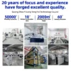 Cross Flow Fans, C9070, 9065, 9070 - view 5