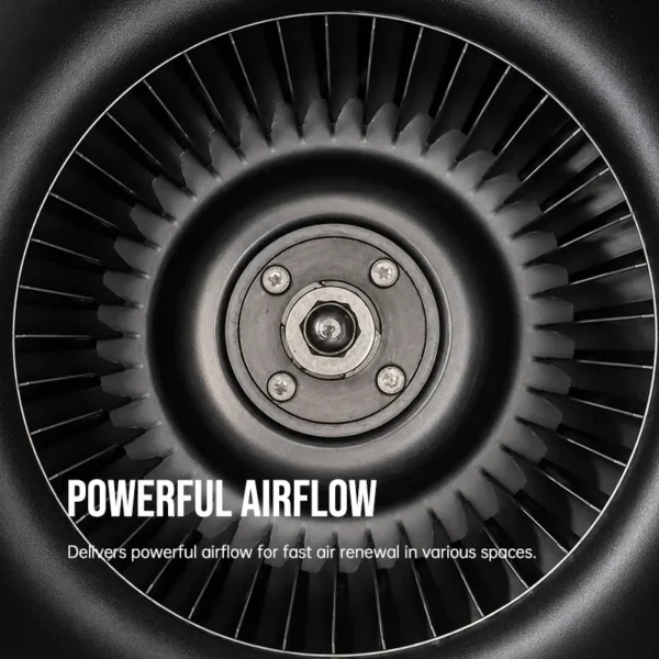Cross Flow Fans, CCC - view 2