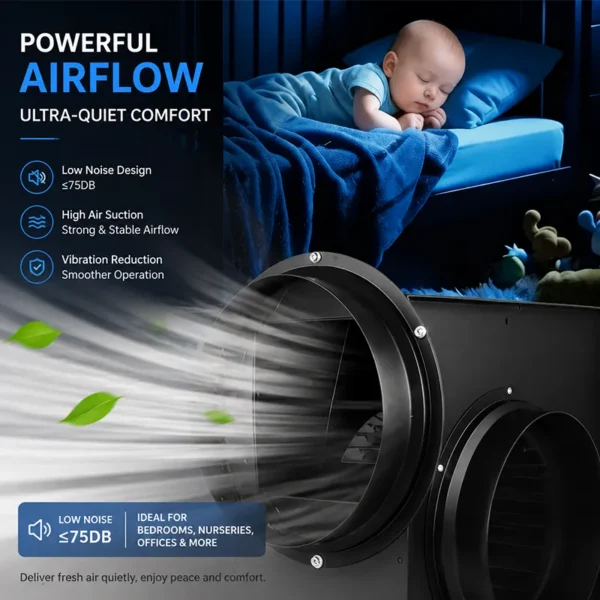 Cross Flow Fans, CCC - view 5