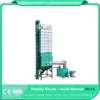 Cross Flow Fans, Drying Machine - view 2