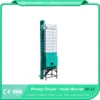 Cross Flow Fans, Drying Machine - view 5