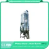 Cross Flow Fans, Drying Machine - view 6