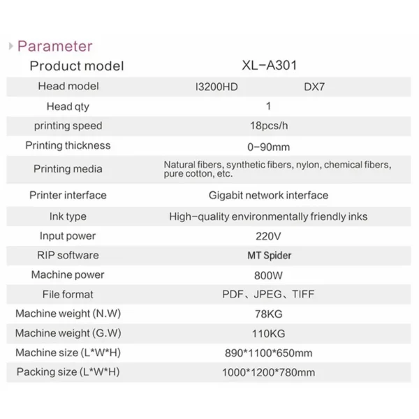 Cross Flow Fans, DTG, I3200, DX7 - view 6