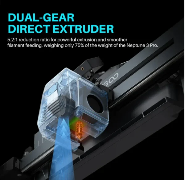 Cross Flow Fans, ELEGOO, 3D - view 4