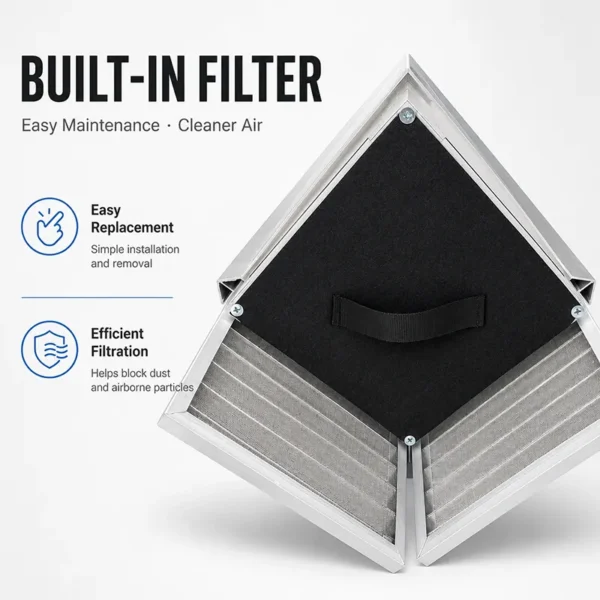 Cross Flow Fans, ERV, CCC - view 2