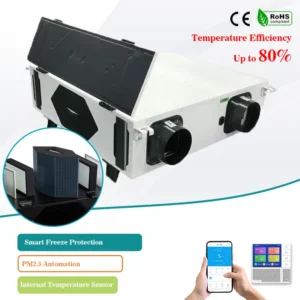 Cross Flow Fans, ERV, CO2, PM2.5, HVAC