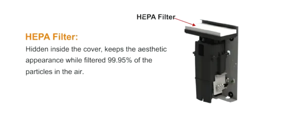 Cross Flow Fans, HEPA, Stainless, Steel - view 5