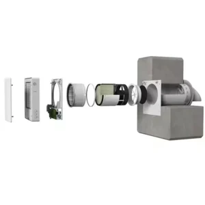 Cross Flow Fans, HRV, ERV, Abs塑料, EUROPEAN, IP22