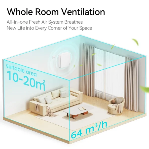 Cross Flow Fans, HRV, ERV - view 3