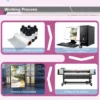 Cross Flow Fans, I3200, 2.2M - view 4