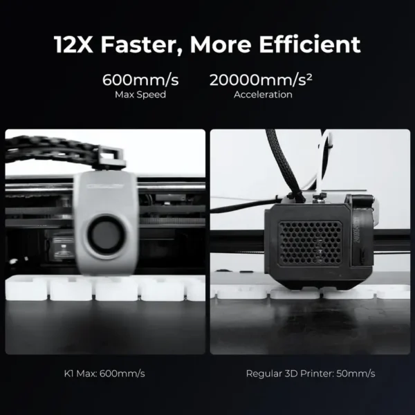 Cross Flow Fans, K1, MAX, FDM, 3D - view 2
