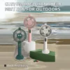 Cross Flow Fans, LOGO, USB - view 3