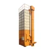 Cross Flow Fans, LPG