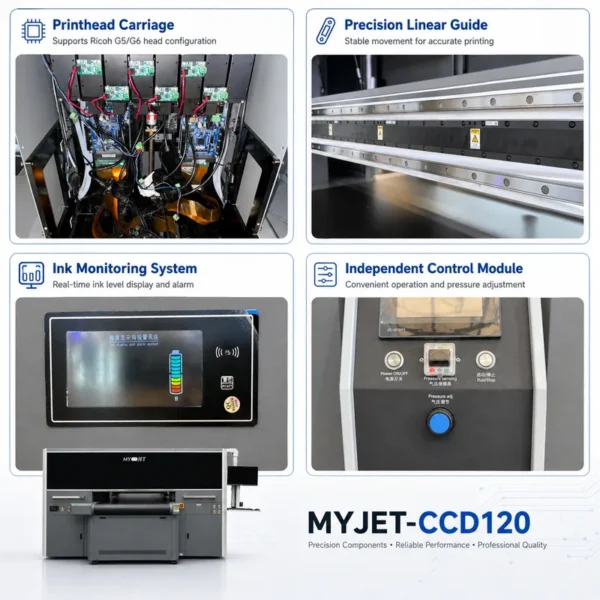 Cross Flow Fans, MYJET, CCD120, 150mm, CCD - view 2