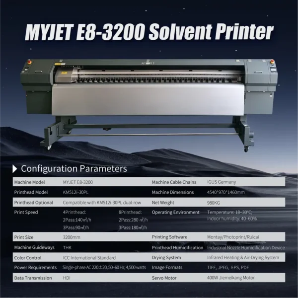 Cross Flow Fans, MYJET, E8-3200, 3.2m, 512i - view 2