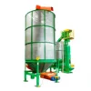Cross Flow Fans, Portable