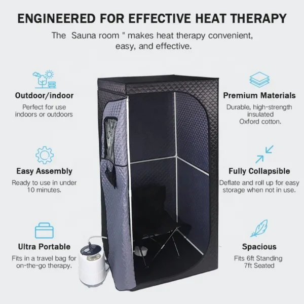 Cross Flow Fans, Portable, 1500W - view 4