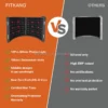 Cross Flow Fans, Portable, Plug-In, LED Display Screen - view 6