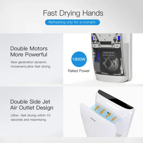 Cross Flow Fans, Portable, Wall - view 3