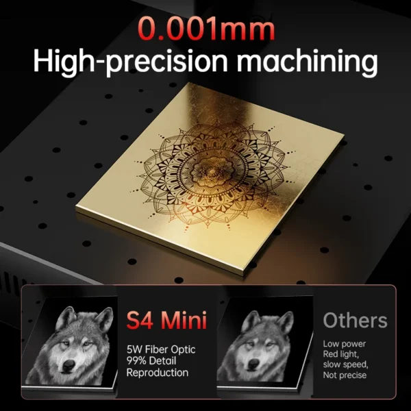 Cross Flow Fans, S4, 5W - view 4