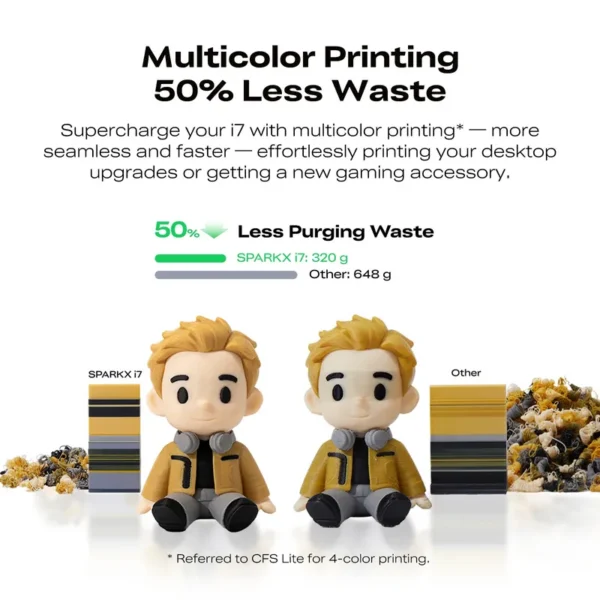 Cross Flow Fans, SPARKX, I7, 3D - view 4