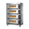 Cross Flow Fans, Stainless, Steel