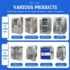 Cross Flow Fans, Stainless, Steel - view 4