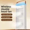 Cross Flow Fans, USB