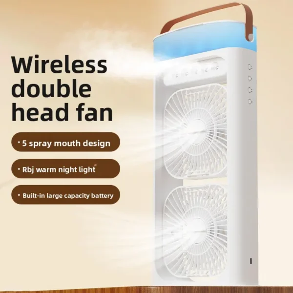 Cross Flow Fans, USB