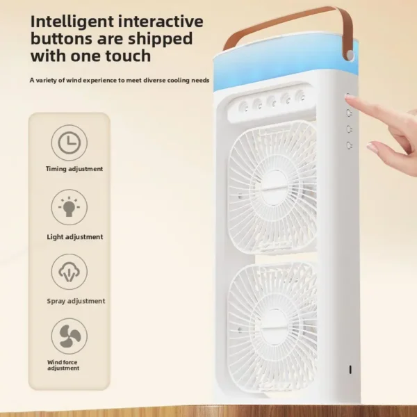 Cross Flow Fans, USB - view 3