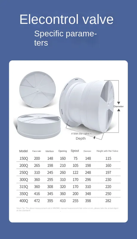 Cross Flow Fans, Wall, Plastic - view 5
